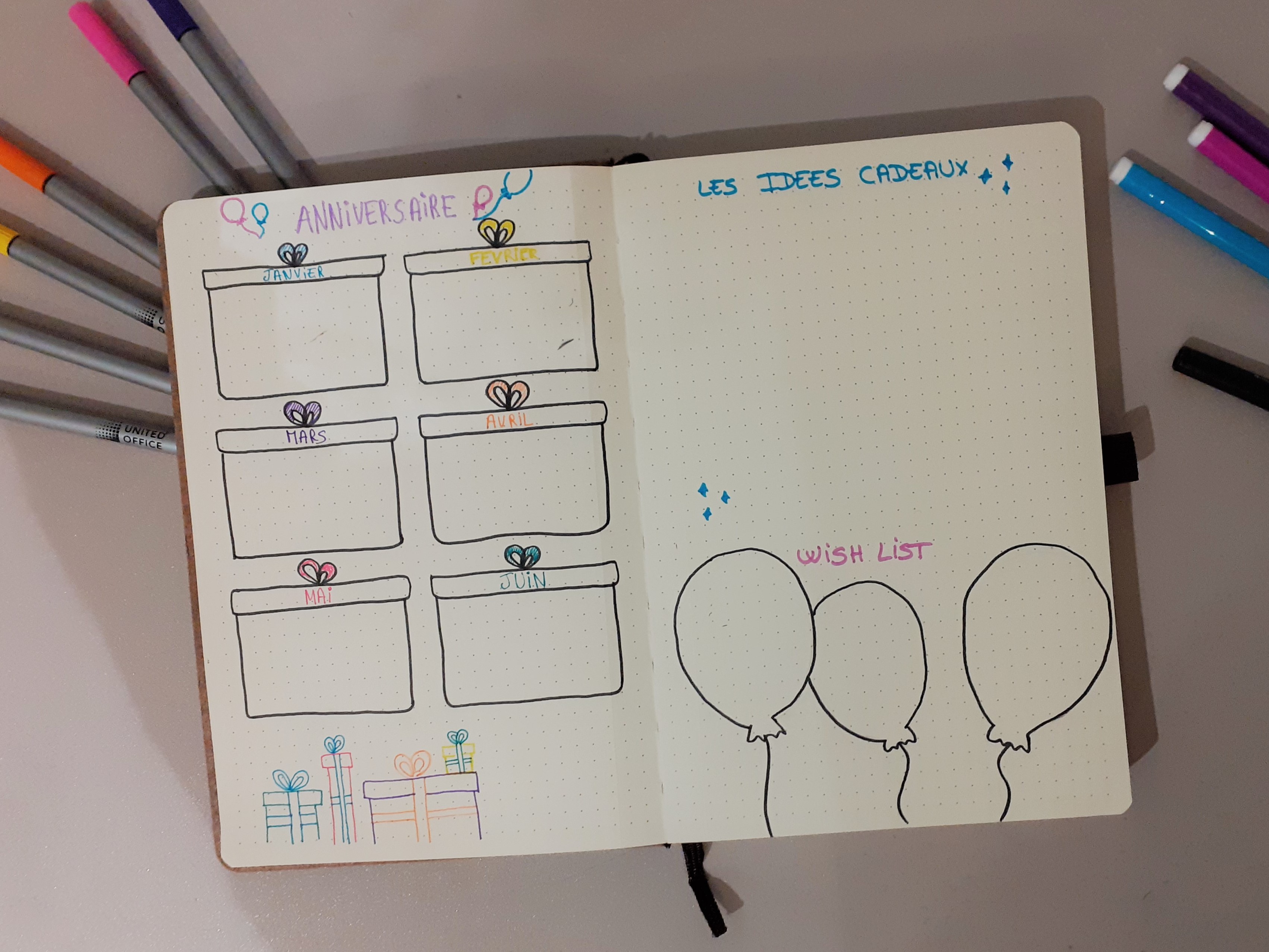 page pour ne pas oublier les anniv's