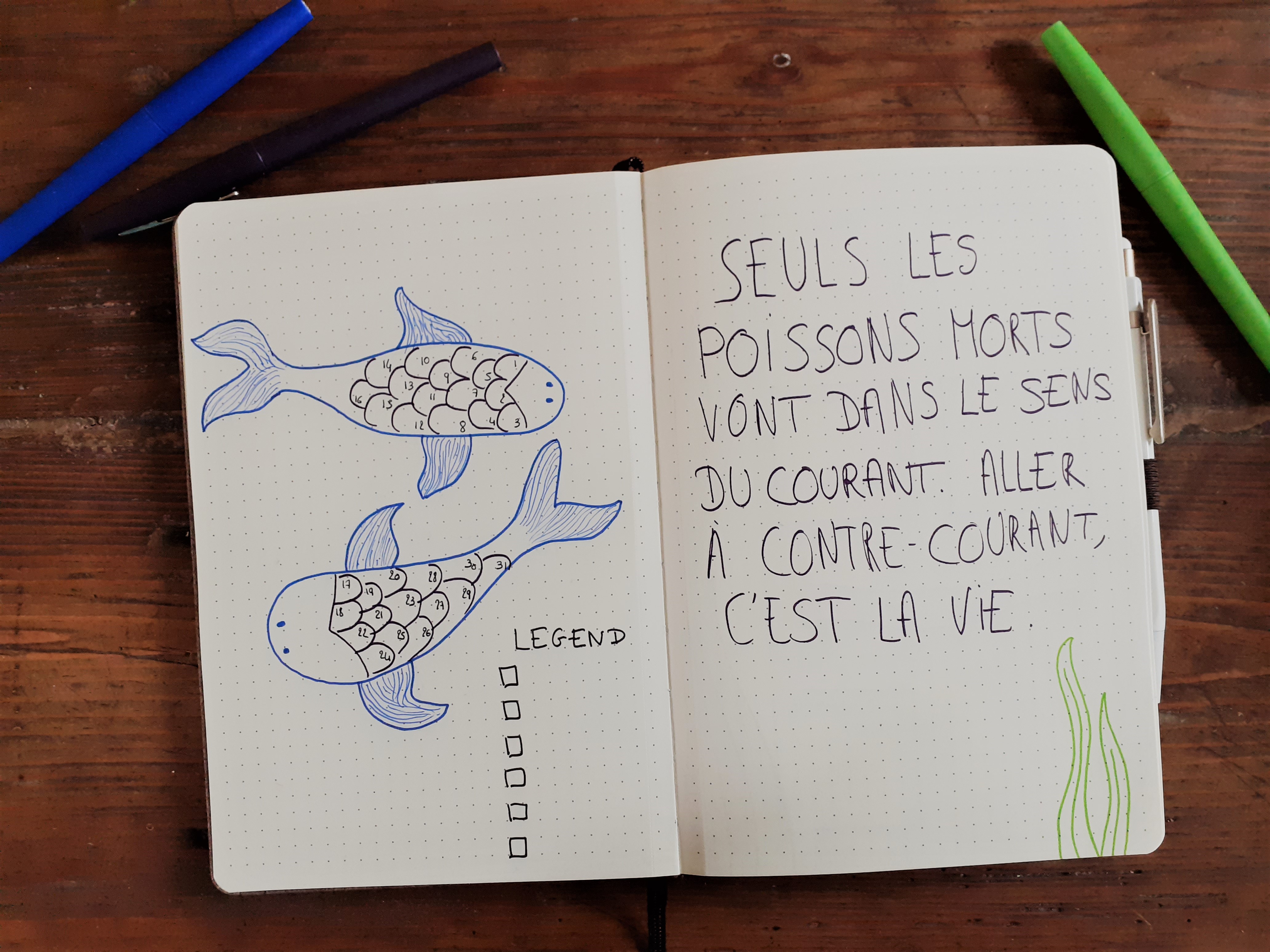 mood tracker thème mer